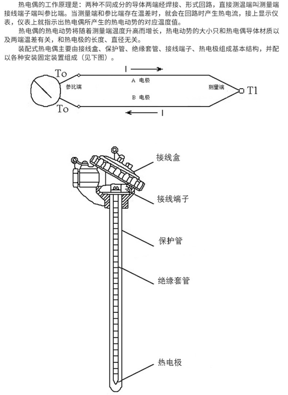 工作原理.png