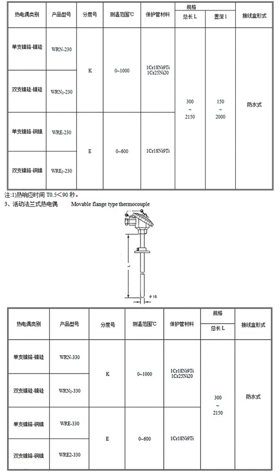 结构形式及外形尺寸.png